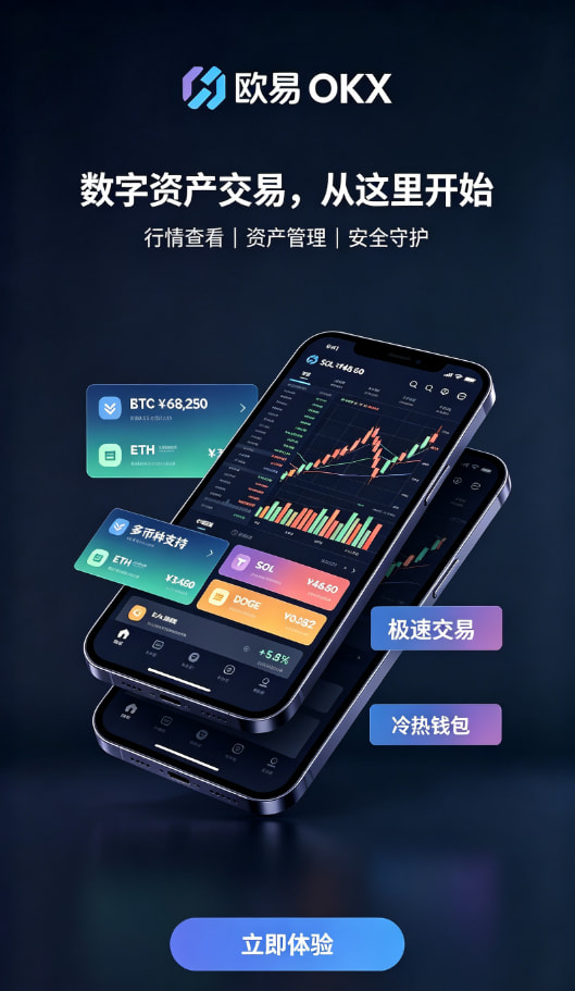 欧交易所app官方交易操作示意图